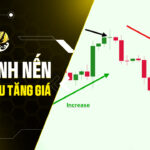 Các Mô Hình Nến Đảo Chiều Tăng Giá Trong Crypto: Nắm Bắt Đáy, Tối Ưu Lợi Nhuận