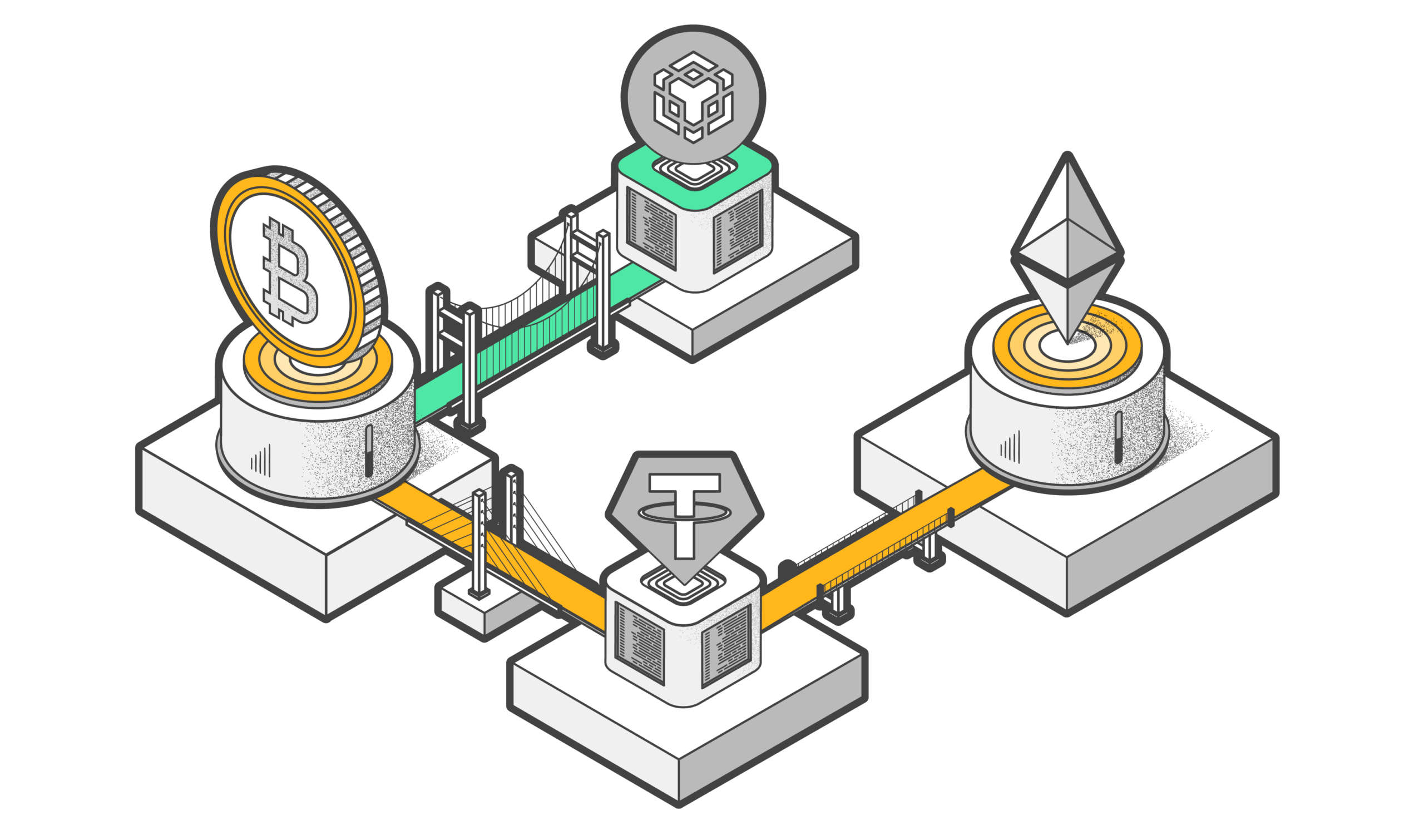 Cầu nối cross-chain cho phép chuyển đổi NFT giữa các blockchain