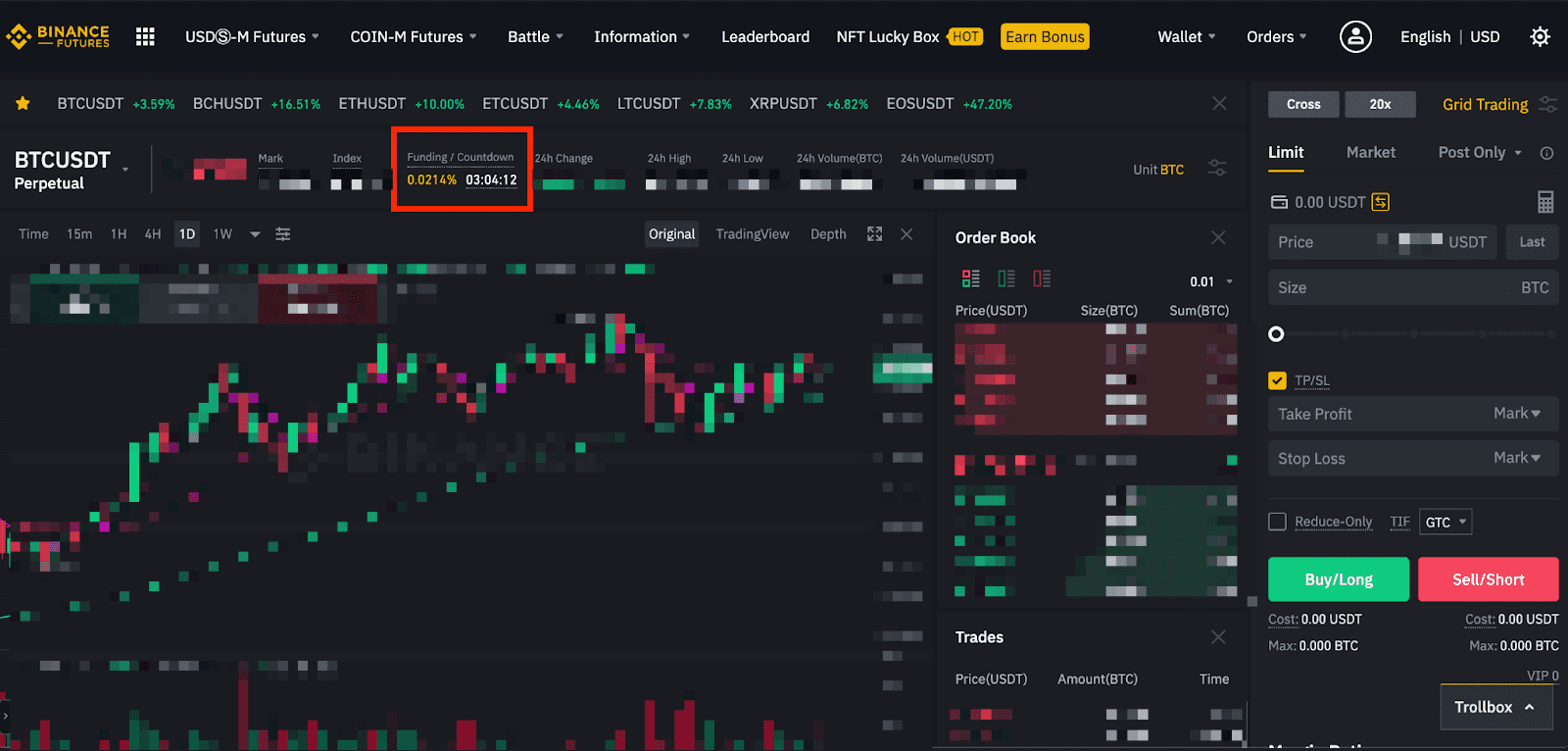 Cơ chế Funding Rate Binance Futures