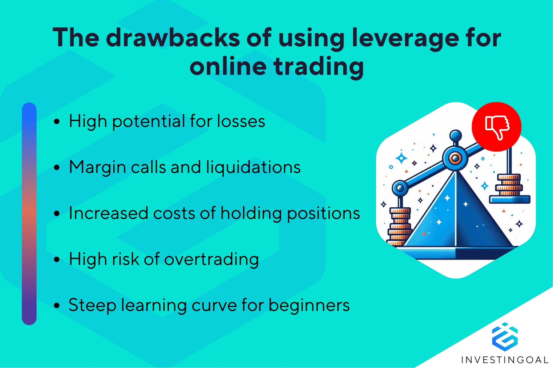 Ảnh hưởng và rủi ro khi giao dịch Futures với đòn bẩy cao