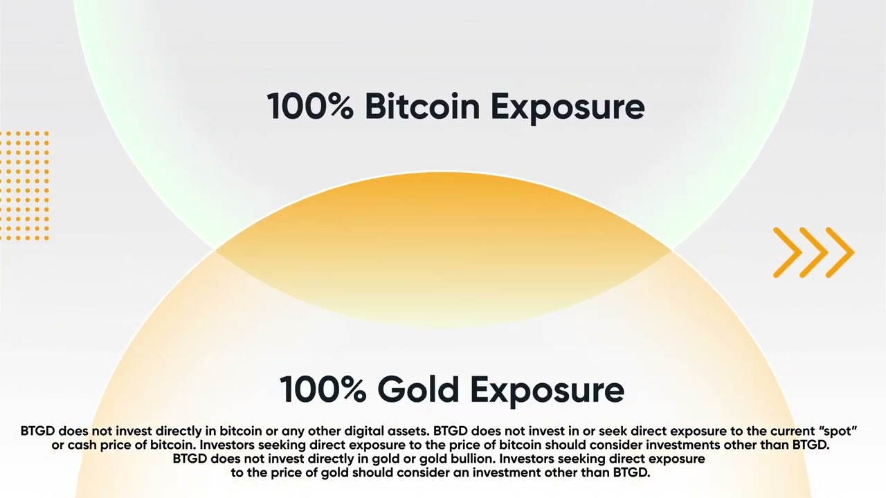Hình ảnh giới thiệu về STKd 100% Bitcoin & 100% Gold ETF (BTGD) của Quantify Funds