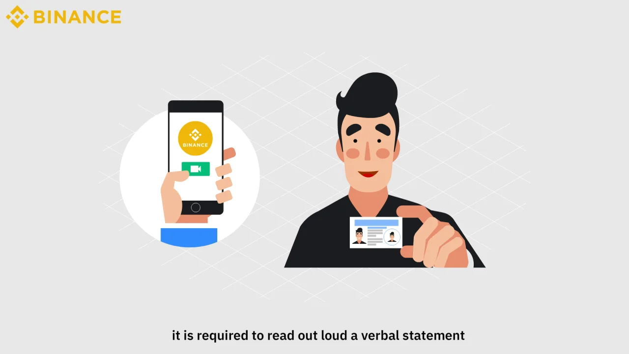 Xác minh danh tính qua video KYC với giấy tờ tùy thân