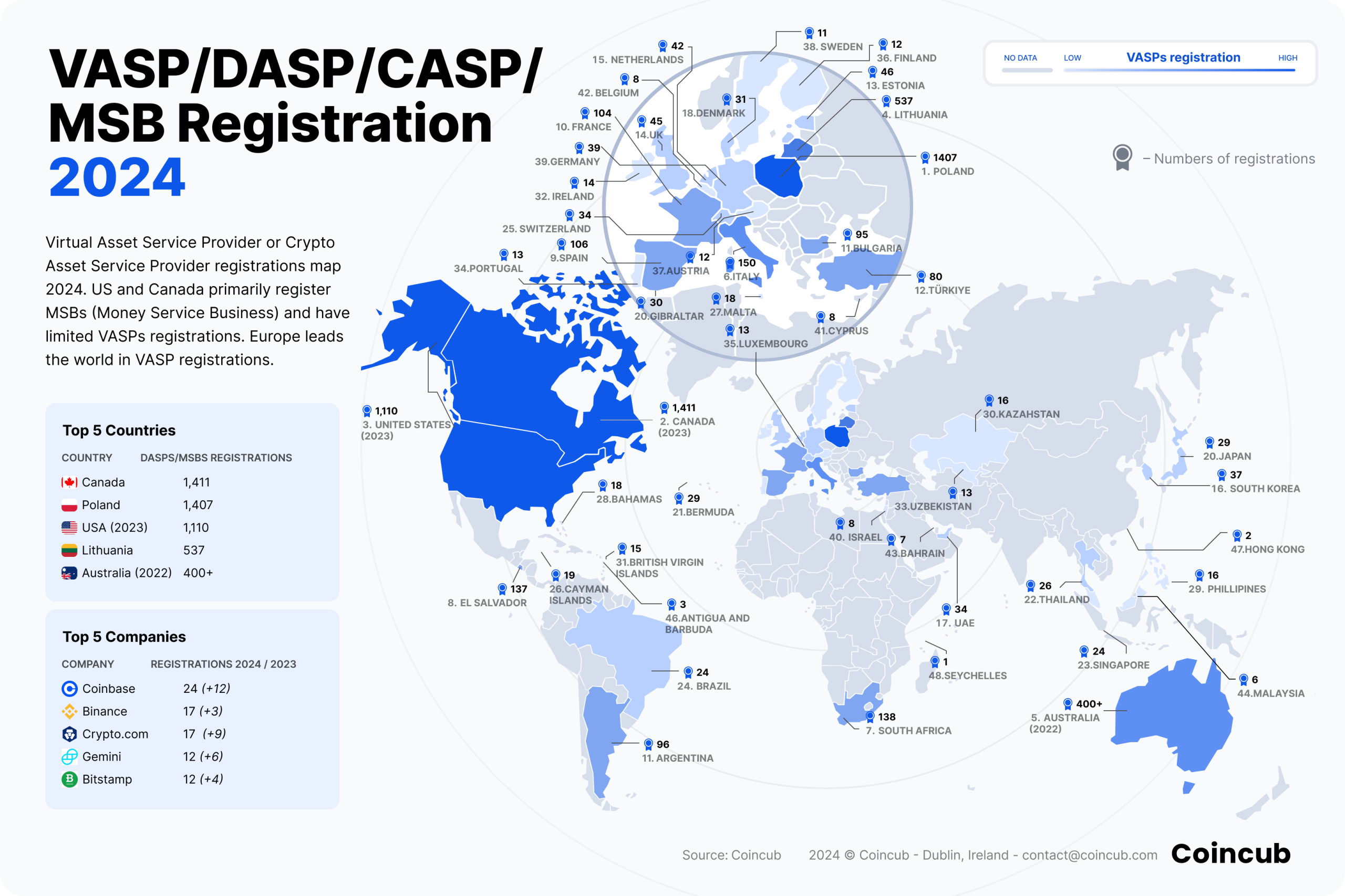 Bản đồ cấp phép và tuân thủ quy định của Binance trên toàn cầu