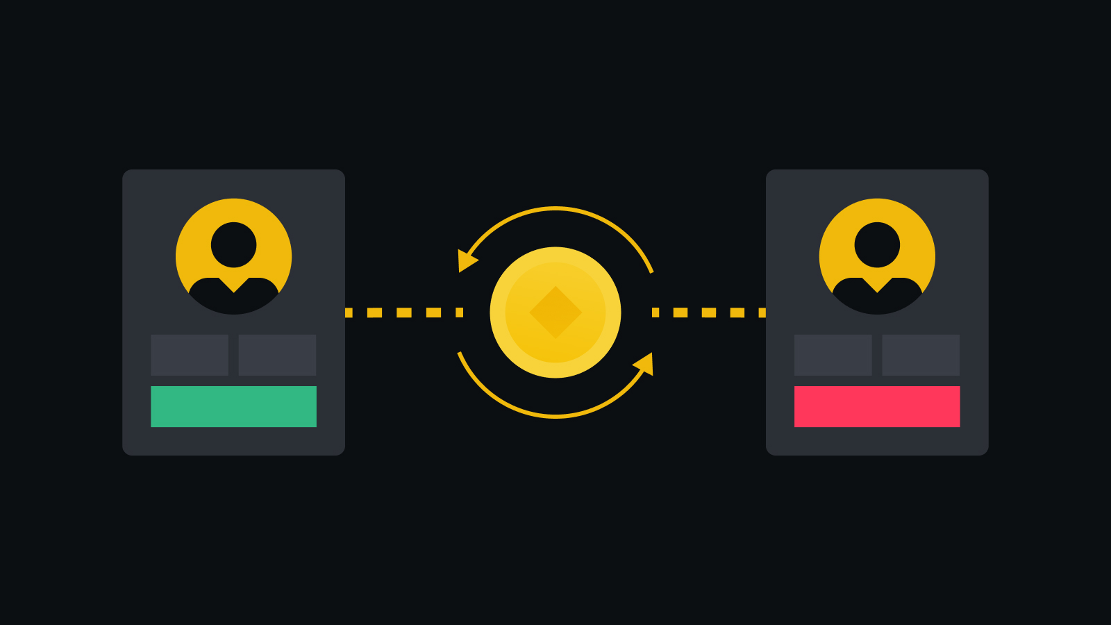 Công cụ khớp lệnh (matching engine) của Binance