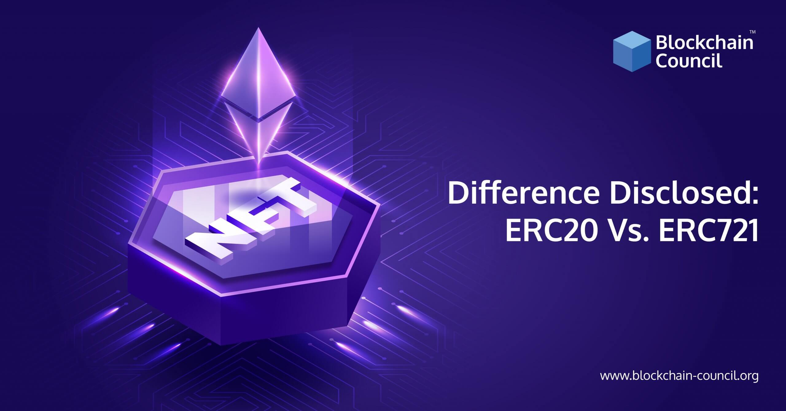 So sánh tiêu chuẩn token ERC-20 (fungible) và ERC-721 (NFT)