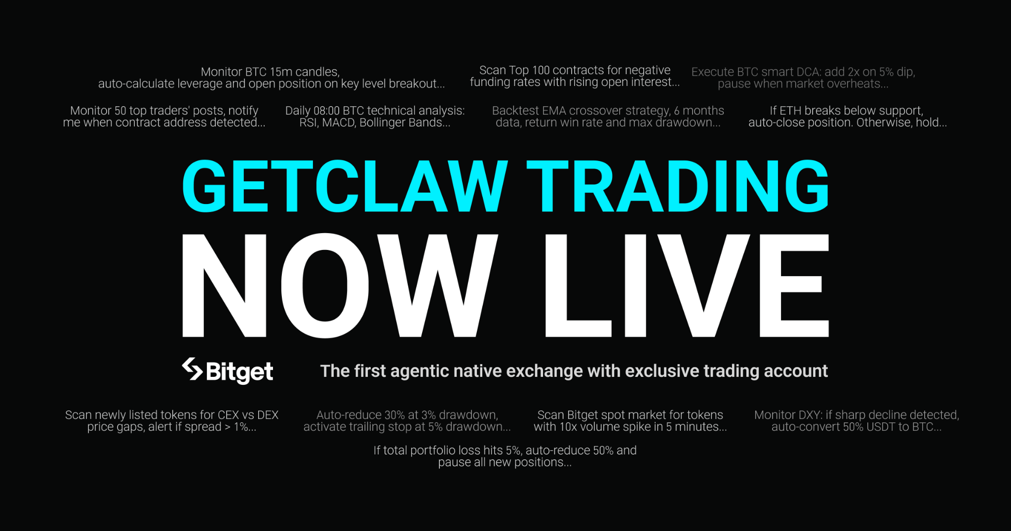 Tầm nhìn Universal Exchange (UEX) và sự tích hợp AI của Bitget, kết nối TradFi và Crypto