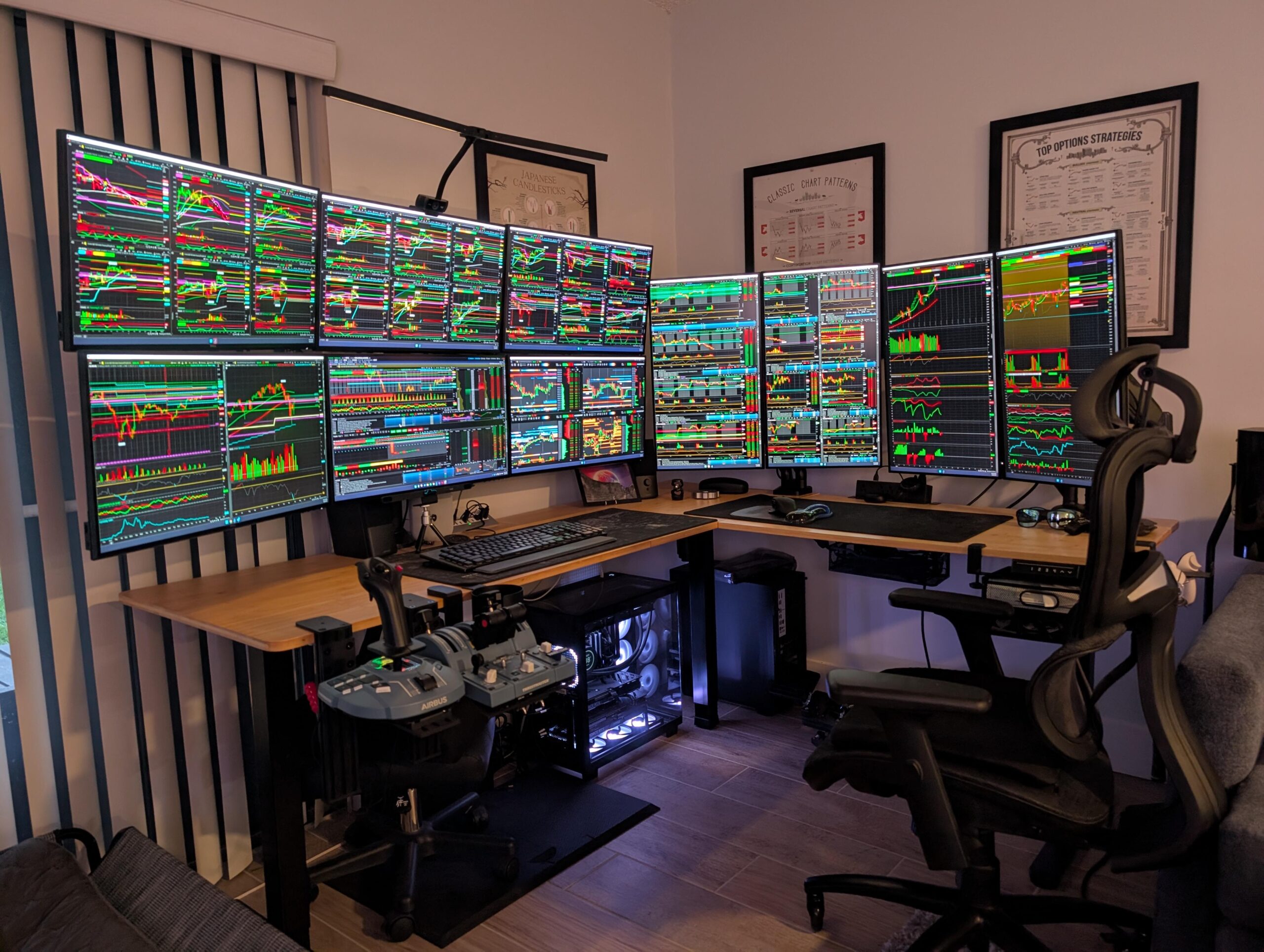 Thiết lập bàn làm việc chuyên nghiệp với nhiều màn hình cho trader crypto, phù hợp người dùng OKX