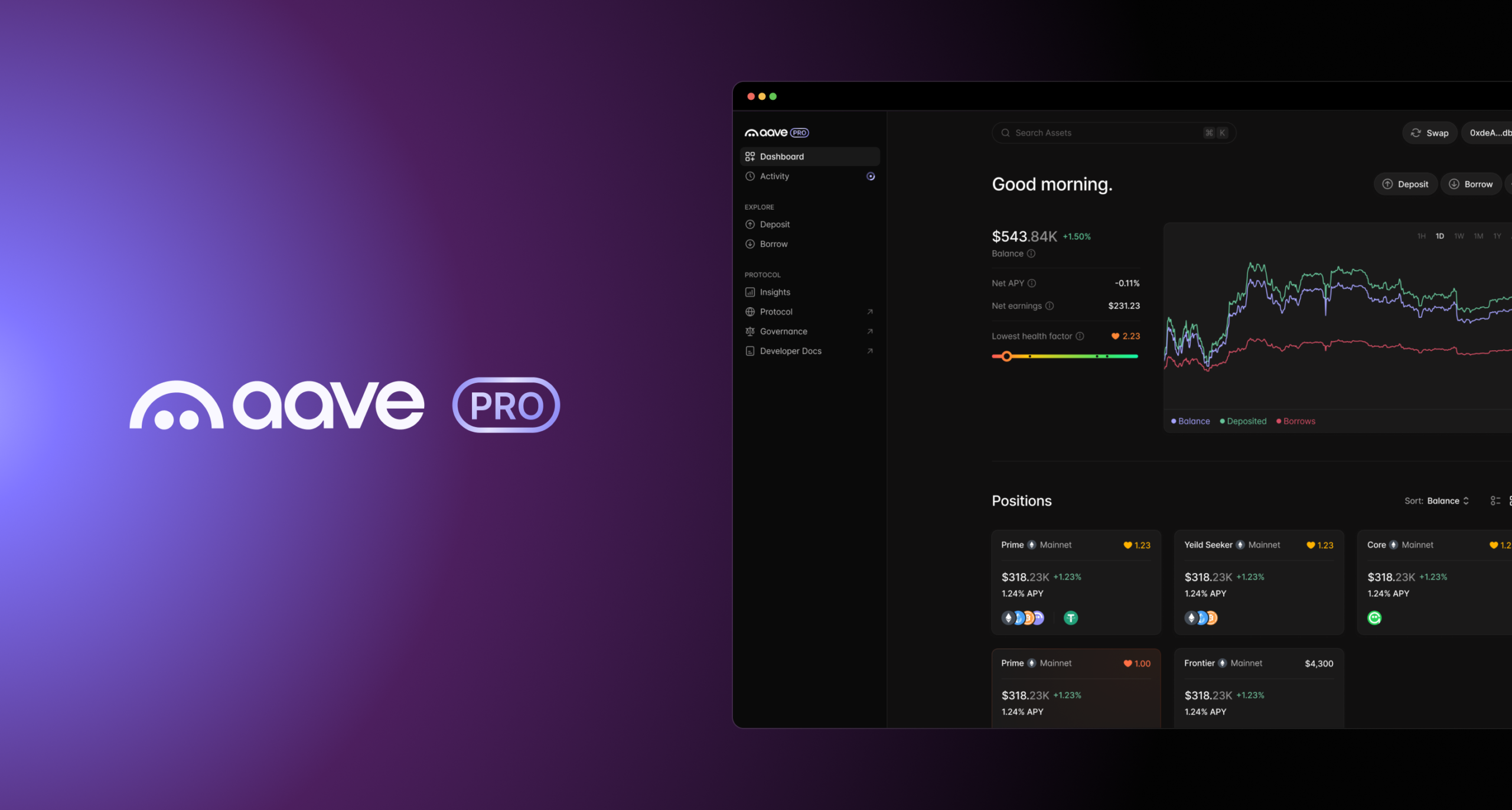 Giao diện Aave Protocol minh họa các tùy chọn lãi suất