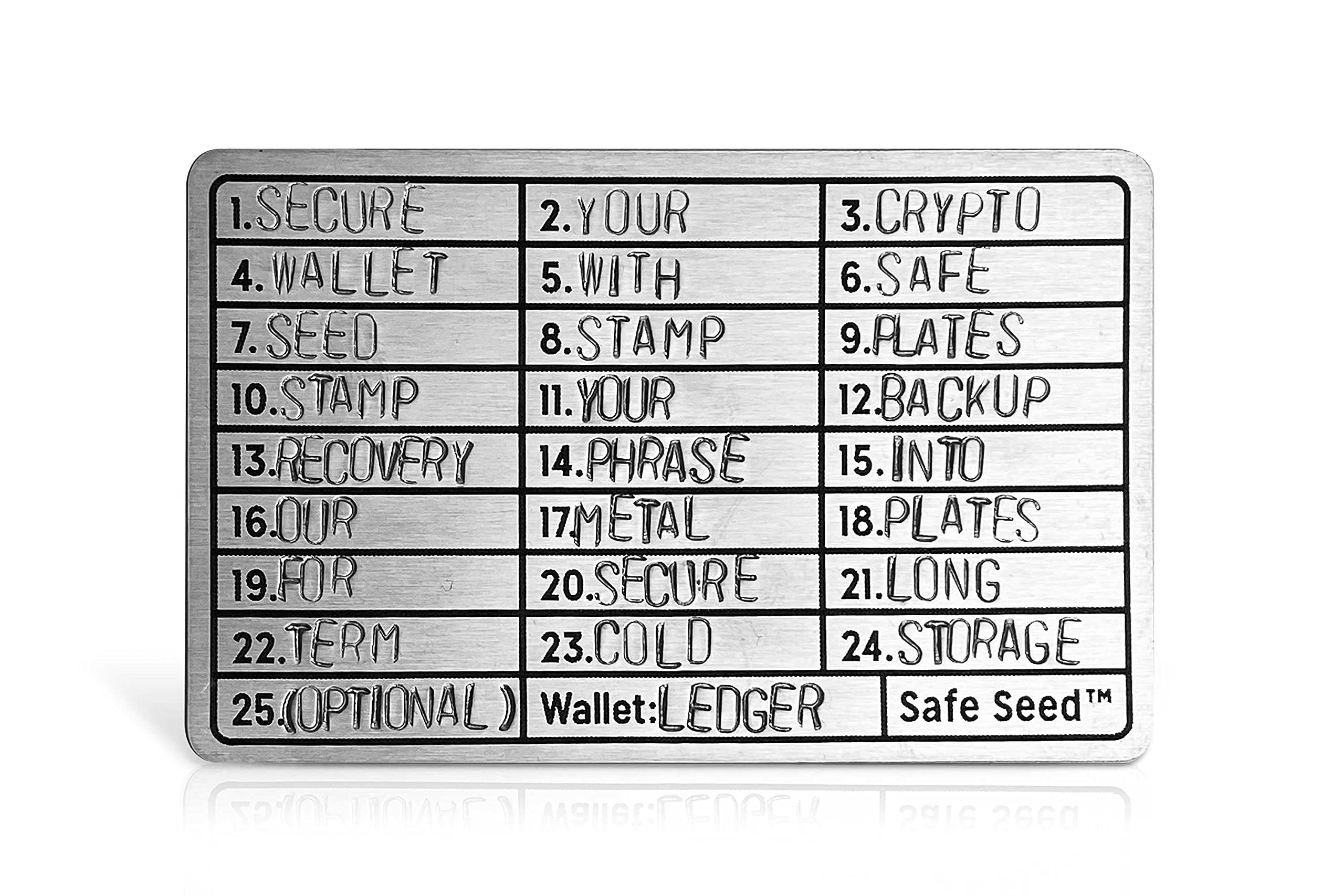 Cụm từ khôi phục (seed phrase) được khắc trên tấm kim loại, cất giữ an toàn