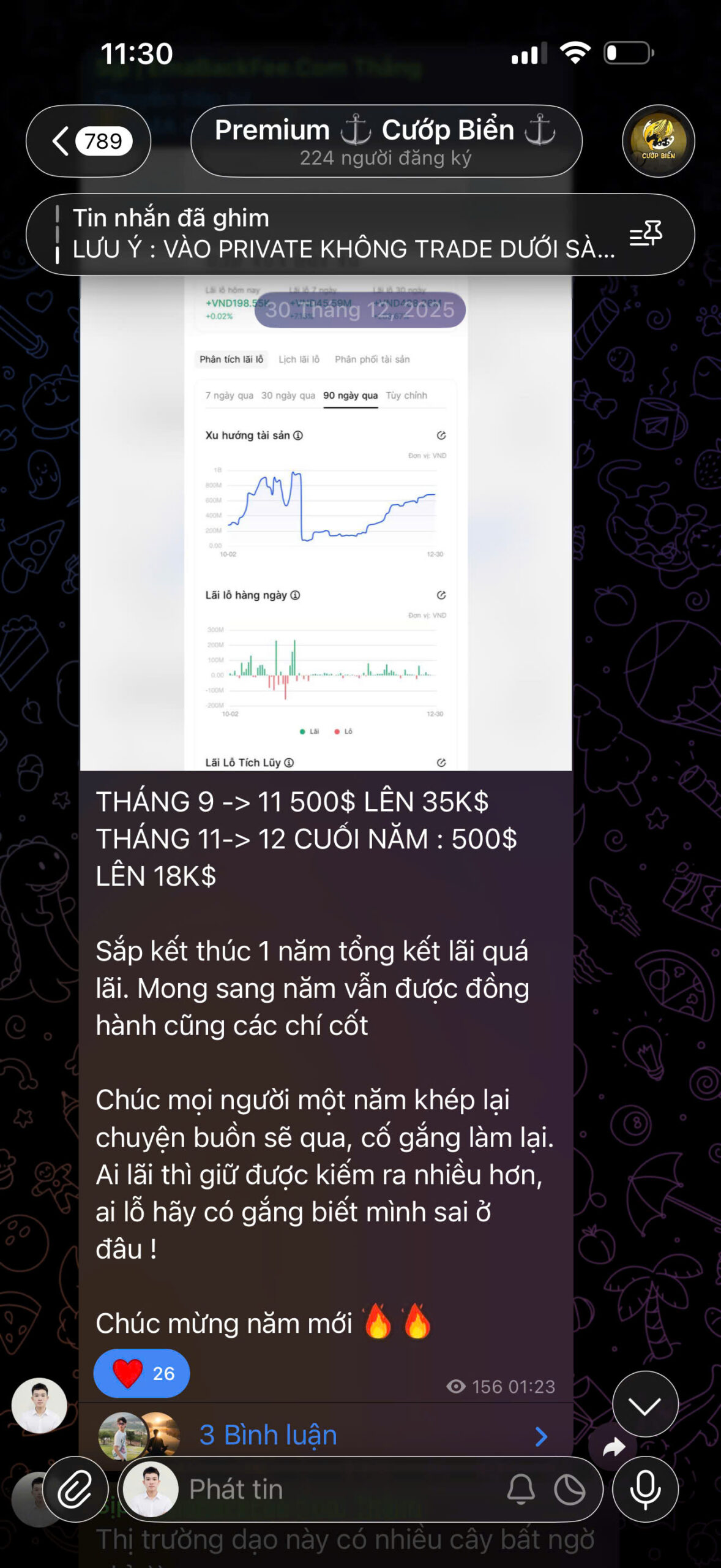 Feedback EMA Trading 4