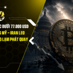 Bitcoin lao dốc dưới 77.000 USD khi căng thẳng Mỹ - Iran leo thang và nỗi lo lạm phát quay trở lại