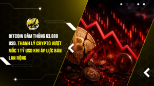 Bitcoin đâm thủng 63.000 USD, thanh lý crypto vượt mốc 1 tỷ USD khi áp lực bán lan rộng