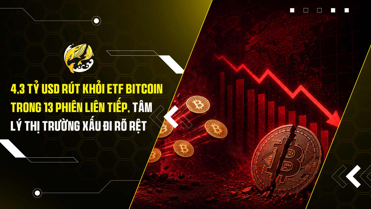 4,3 Tỷ USD Rút Khỏi ETF Bitcoin