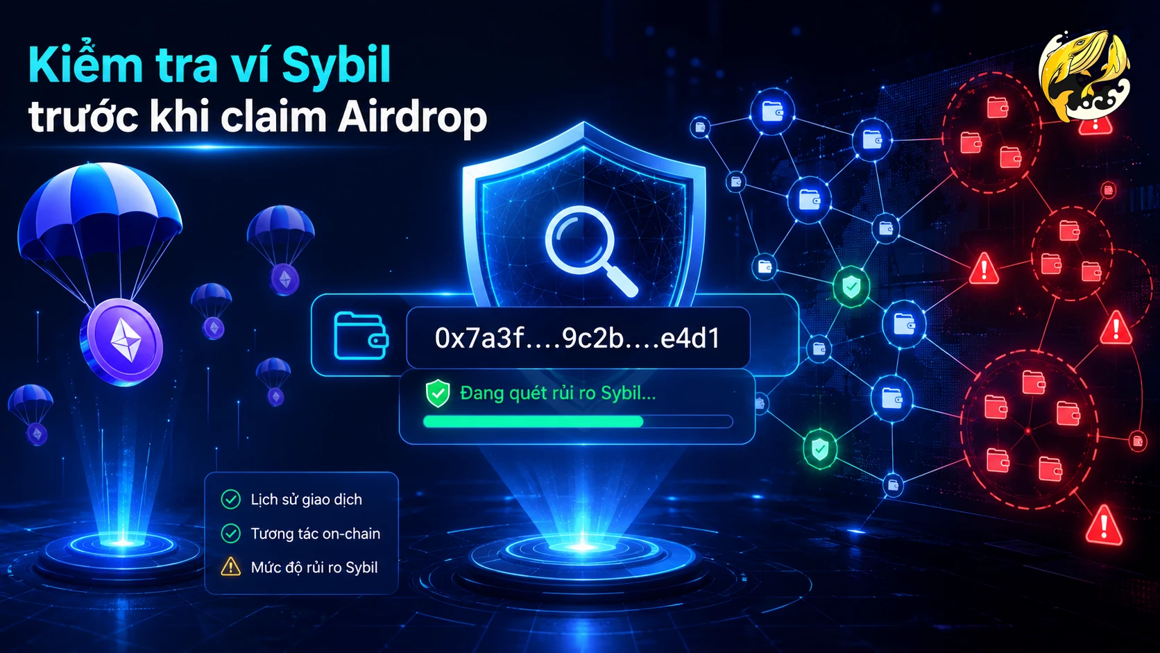 Cách Kiểm Tra Ví Sybil Trước Khi Claim Airdrop Và Tránh Bị Loại Nhầm