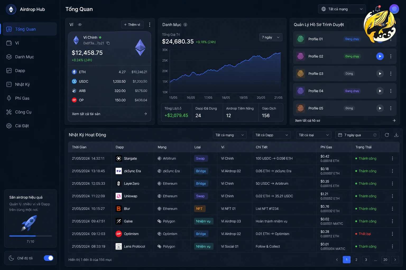 Bộ công cụ quản lý ví săn airdrop gồm ví Web3, trình theo dõi danh mục, dữ liệu on-chain và bảng nhật ký giao dịch