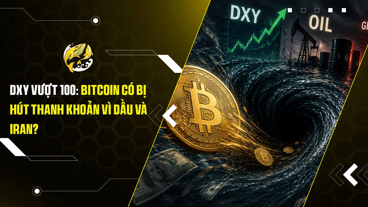DXY vượt 100: Bitcoin có bị hút thanh khoản vì dầu và Iran?
