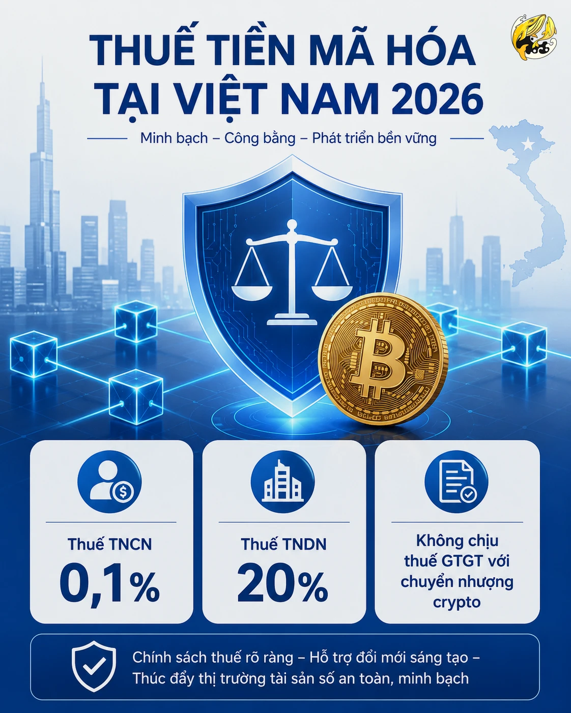Infographic tóm tắt các mức thuế crypto Việt Nam áp dụng từ năm 2026 cho cá nhân và doanh nghiệp