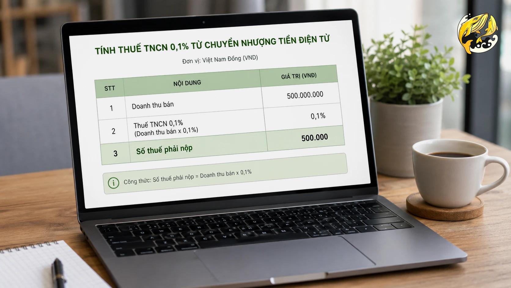 Bảng tính minh họa mức thuế thu nhập cá nhân 0,1% trên doanh thu giao dịch crypto