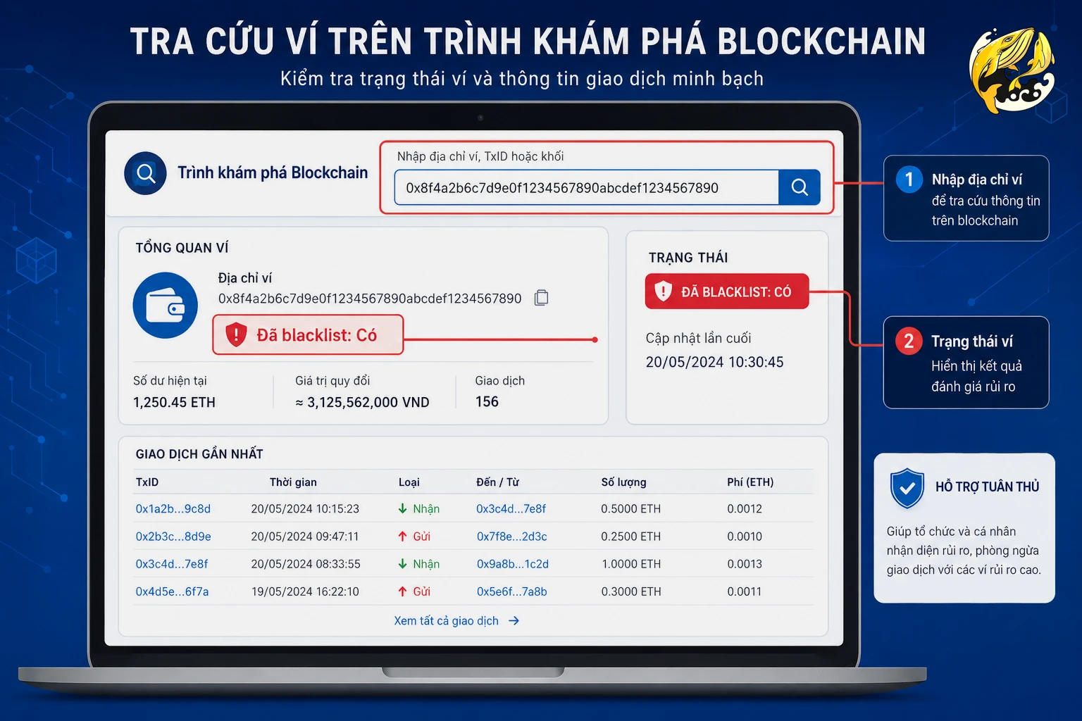 Hướng dẫn kiểm tra địa chỉ ví bị blacklist trên Etherscan