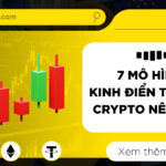 7 mô hình biểu đồ kinh điển trader crypto cần biết để đọc vị thị trường