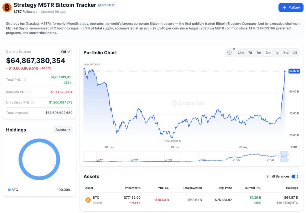 btc1