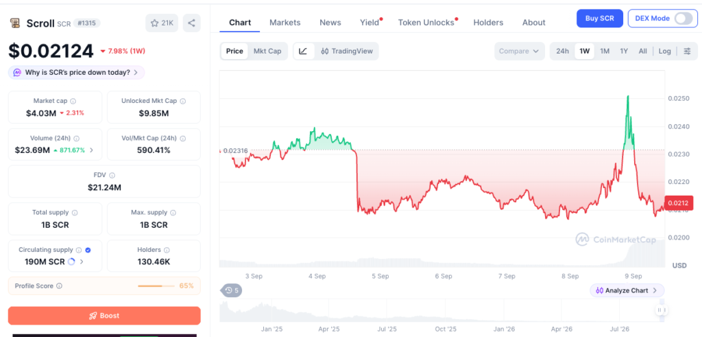 Token $SCR sẽ được chuyển sang mạng lưới Ethereum